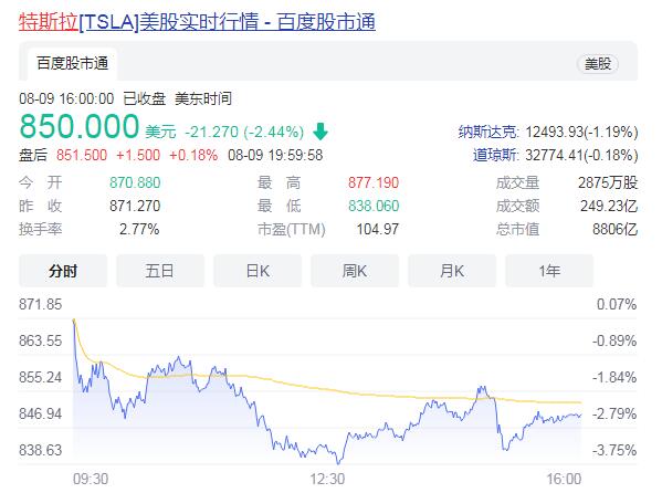 QQ截图20220810093159.jpg